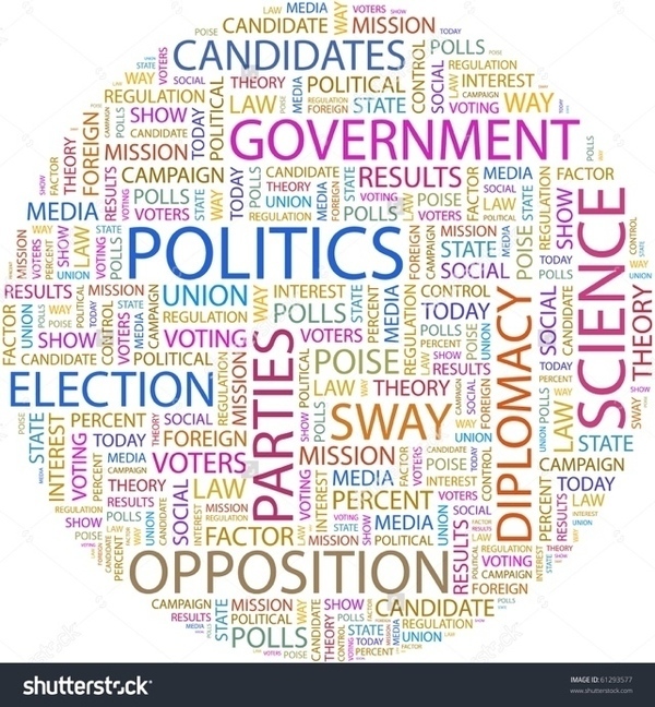 Politics Word Map